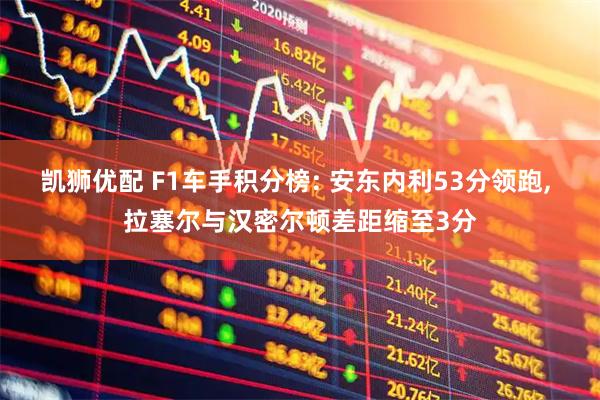 凯狮优配 F1车手积分榜: 安东内利53分领跑, 拉塞尔与汉密尔顿差距缩至3分